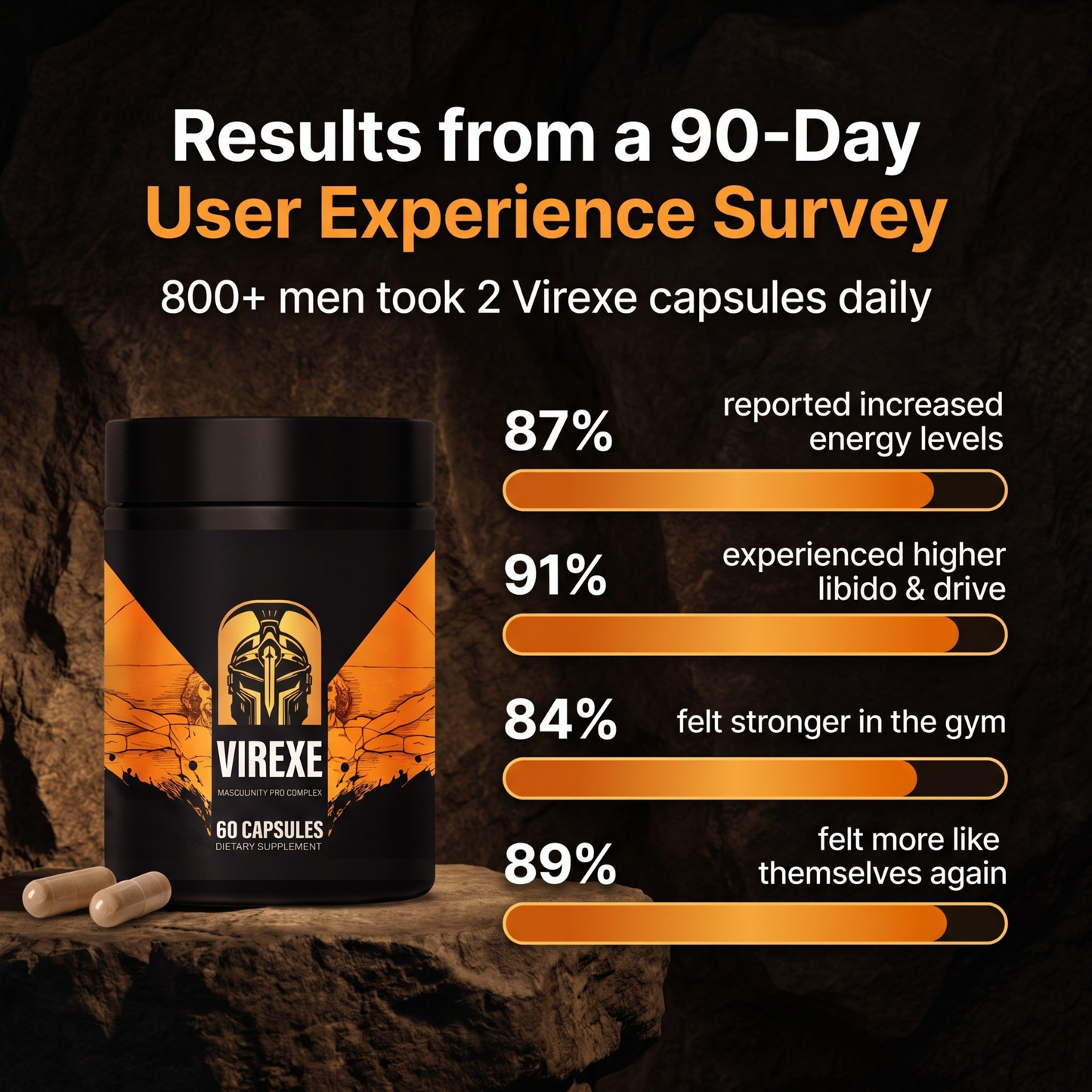 Natural T-Support Capsules